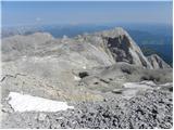 Parkirišče Erichhütte - Hochkönig